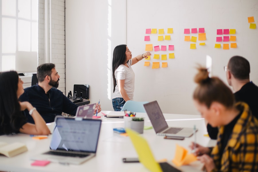 Business project planning